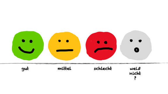 Fortbidung: Befragungen mit Kindern und Jugendlichen. 